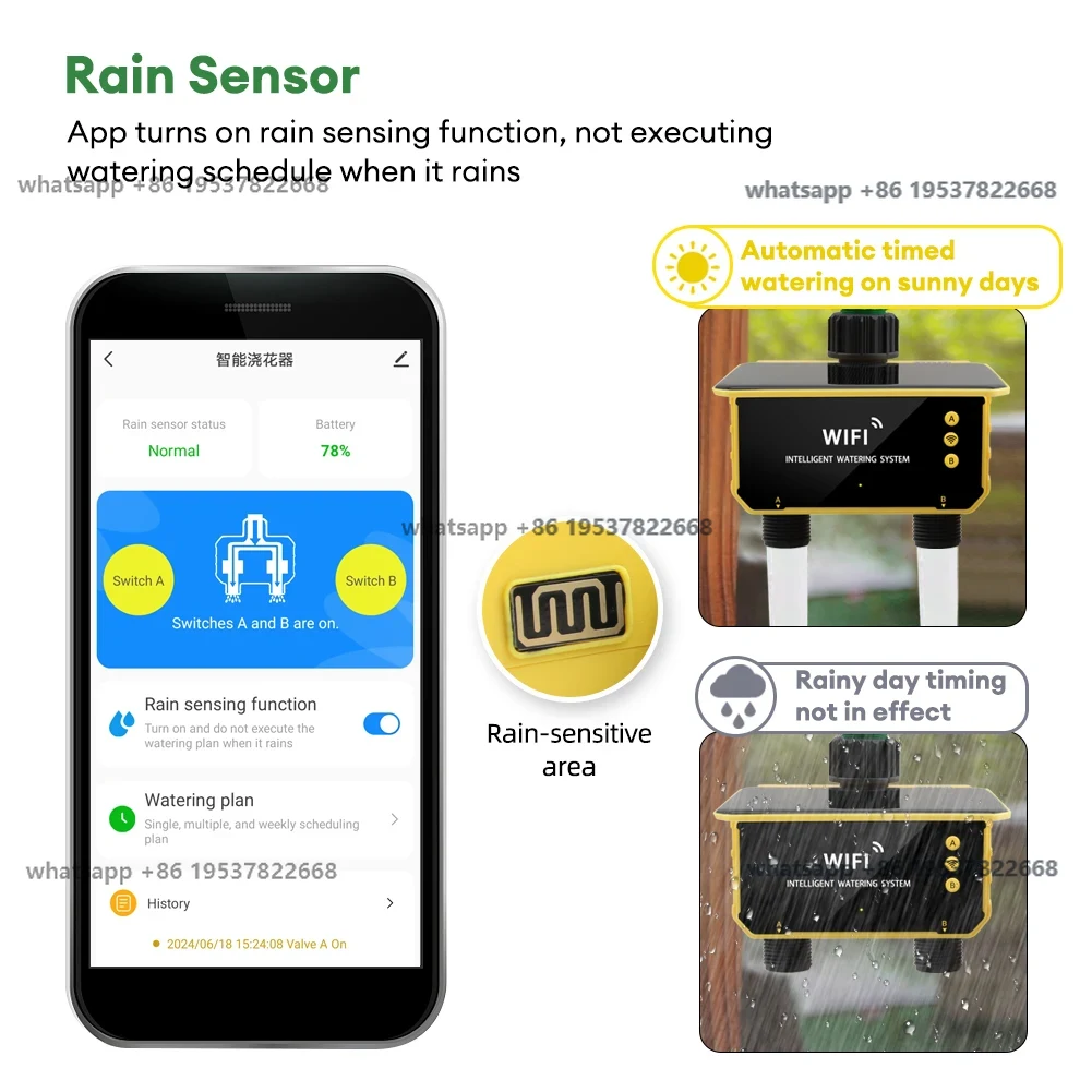 Timer Dual Outlet - Controller di Irrigazione Automatico WiFi Solare