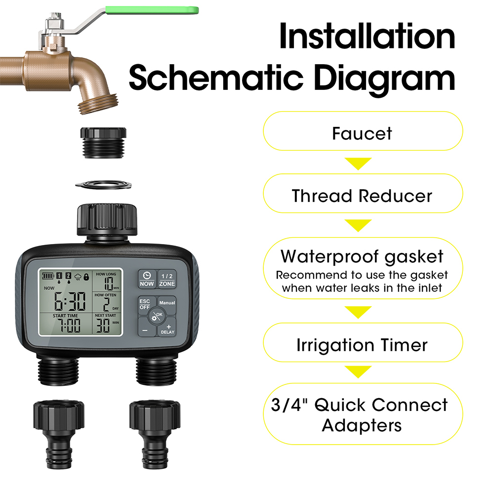 Nuovo Timer Irrigazione Progra - Timer Dual Outlet recensione e prezzo