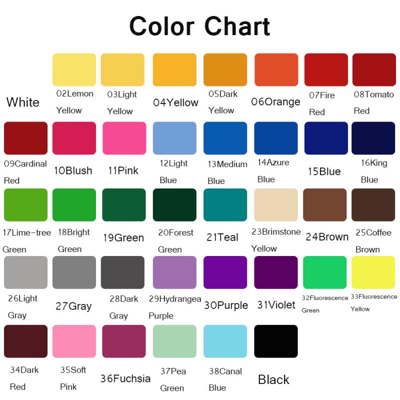 Unghie smalto adesivi murali a - Pvc Panel Background recensione e prezzo