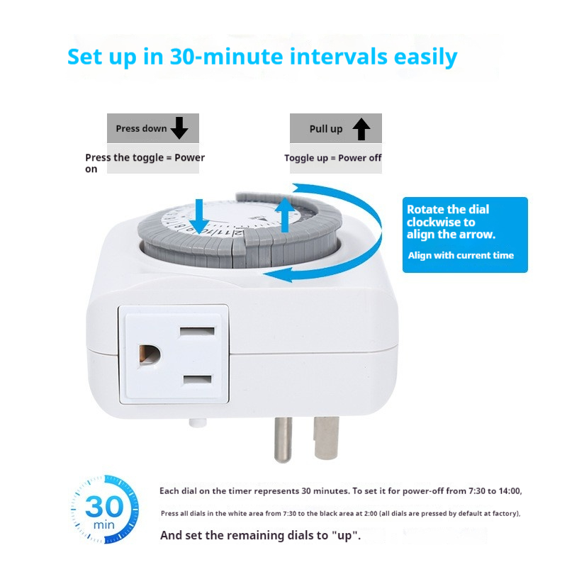 Presa di temporizzazione mecca - Timer Dual Outlet recensione e prezzo