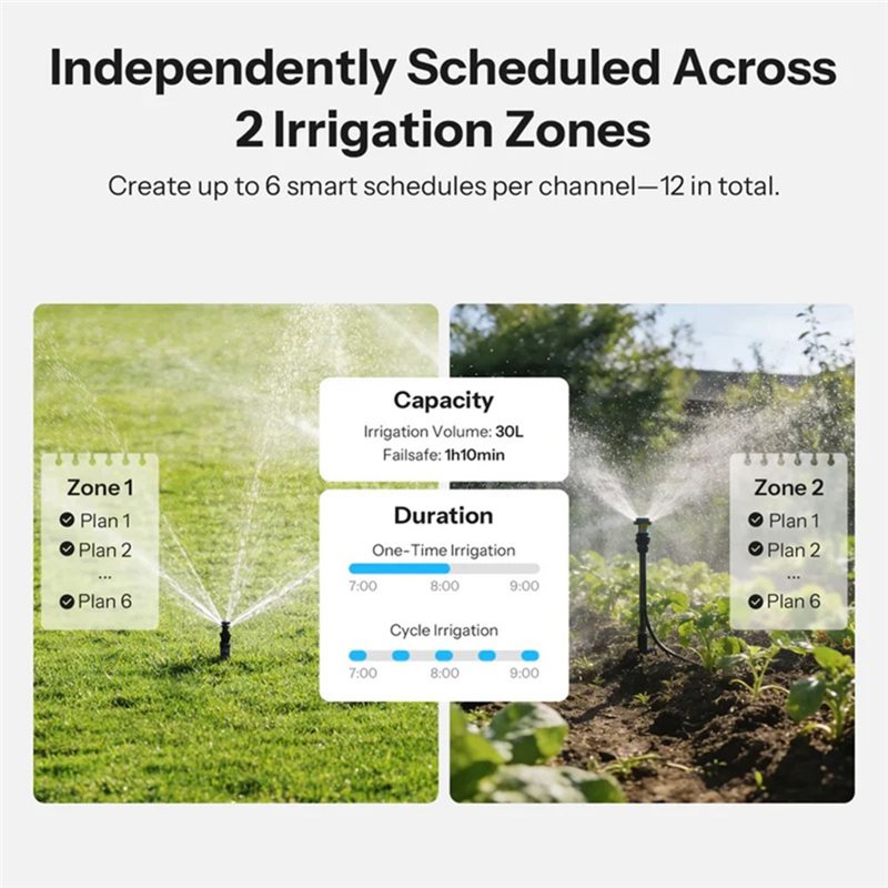 Valvola Intelligente per Acqua - Timer Dual Outlet recensione e prezzo